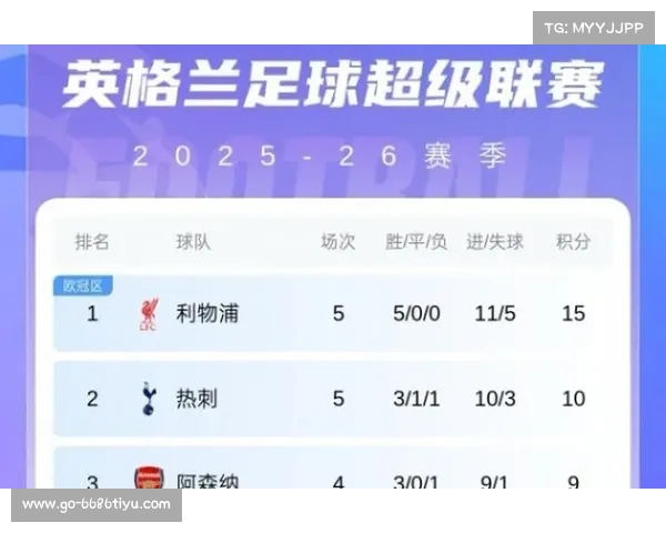 切尔西逆袭成功,稳居英超积分榜前列 切尔西逆袭成功,稳居英超积分榜前列